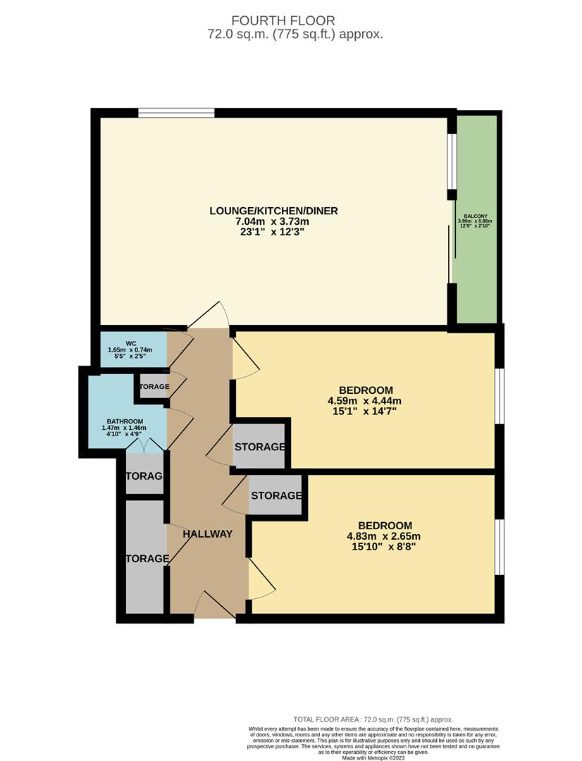 Floorplan